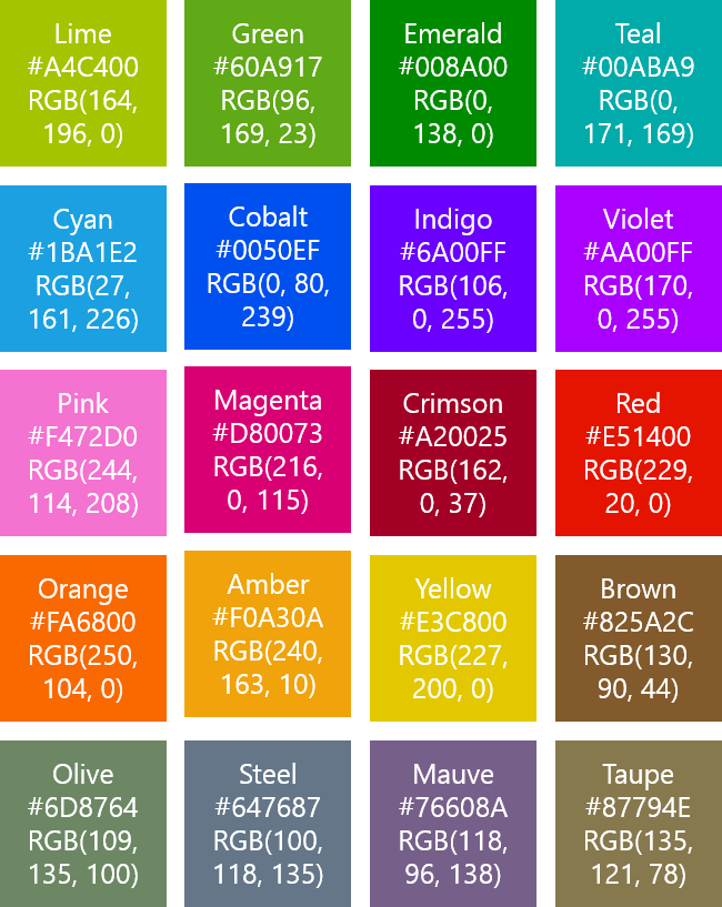 Mengenali warna Web dg mudah dari kode RGB